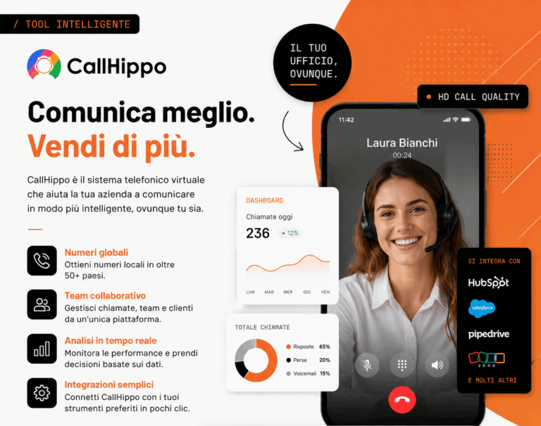 CallHippo: il Sistema telefonico cloud per aziende